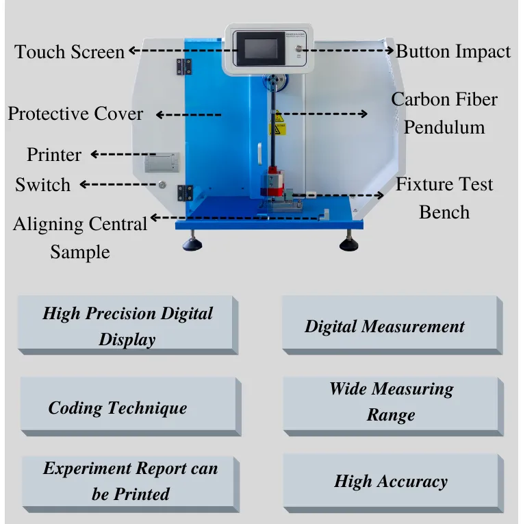 Máquina de ensaio de impacto industrial digital para plástico e borracha 1